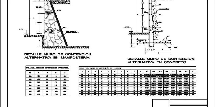 Diseño de Muros de Contención en Concepción: Estabilidad en Suelos del Bío Bío